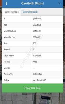 Emlak Net Yapı Gayrimenkul Şanlıurfa Eyyübiye Batıkent Mahallesi 1 Oda Satılık Dükkan & Mağaza 3,300,000 TL #13618513