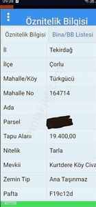 Arsa-Sanayi İmarlı