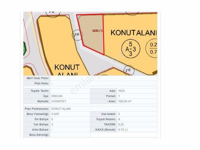 Arsa-Konut İmarlı