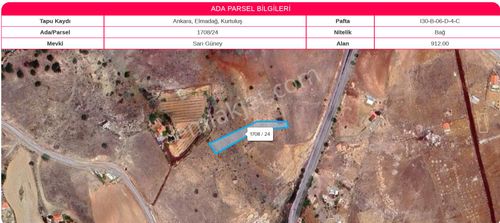 Arsa-Arazi