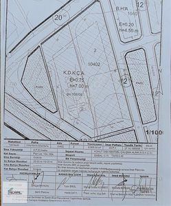 Arsa-Ticari İmarlı