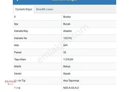 Arsa-Bağ & Bahçe