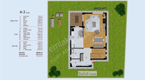 Konut-Villa