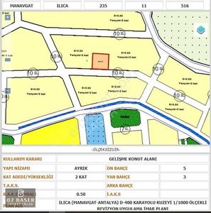 Arsa-Villa İmarlı