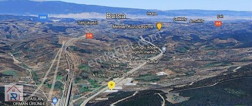 Arsa-Ticari İmarlı