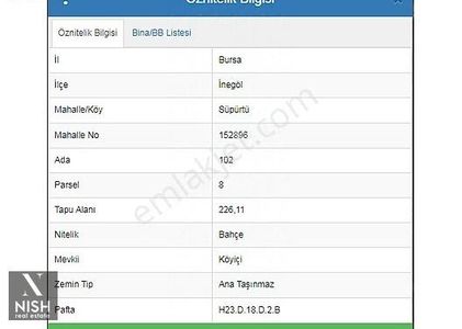 Arsa-Bağ & Bahçe