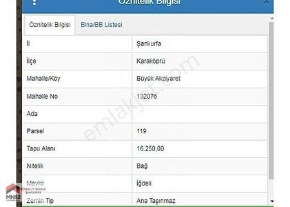 Arsa-Bağ & Bahçe