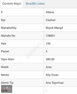 Arsa-Konut İmarlı