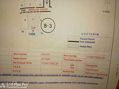 Arsa-Konut İmarlı