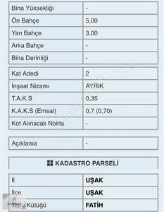 Arsa-Konut İmarlı