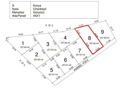 Arsa-Konut İmarlı