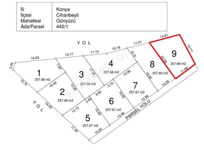 Arsa-Konut İmarlı