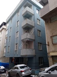 Konut-Daire