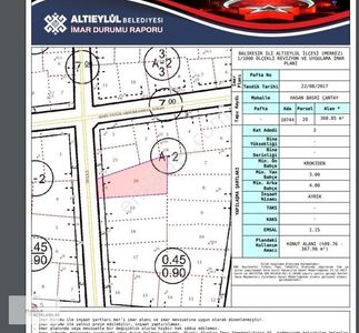 Arsa-Konut İmarlı