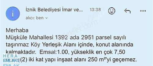 Arsa-Konut İmarlı
