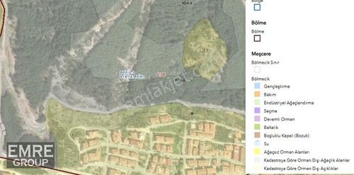 Arsa-Ticari İmarlı