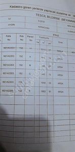 Arsa-Konut İmarlı
