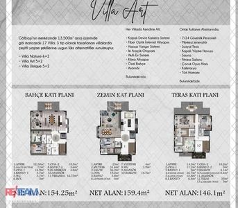 Konut-Villa