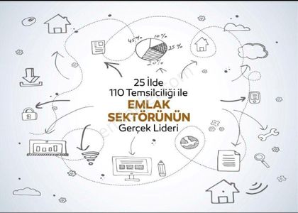 İşyeri-Fabrika