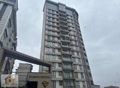 Konut-Residence