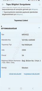 Konut-Daire
