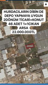 Arsa-Konut+Ticaret Alanı