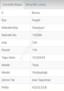 Konut-Daire