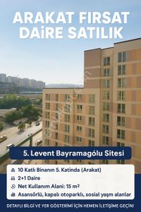 Konut-Daire