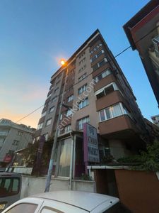 İşyeri-Depo