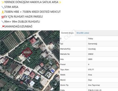 Arsa-Konut İmarlı