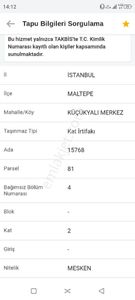 Konut-Daire
