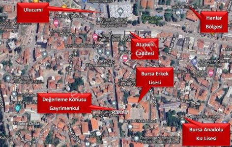 Konut-Bina