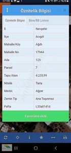 Arsa-Konut İmarlı