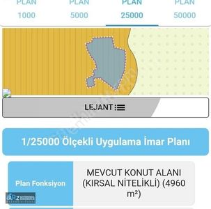 Arsa-Konut İmarlı