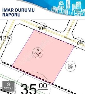 Arsa-Ticari İmarlı