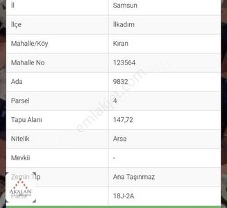 Arsa-Konut İmarlı