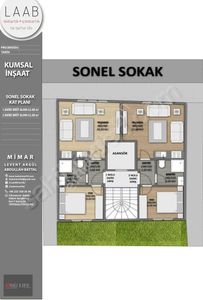 Konut-Daire
