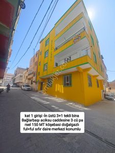 Konut-Daire
