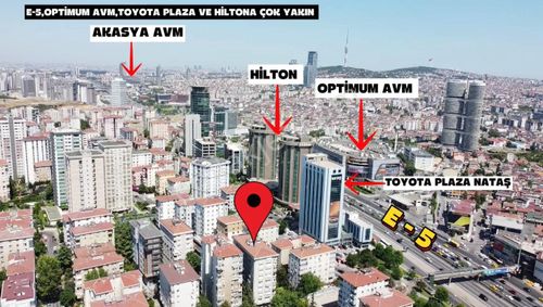 İşyeri-Dükkan & Mağaza