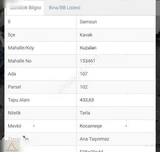 Arsa-Bağ & Bahçe