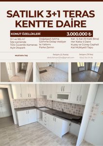 Konut-Daire