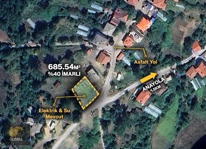 Arsa-Konut İmarlı