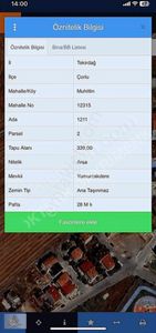 Arsa-Konut İmarlı