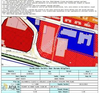 Arsa-Ticari İmarlı