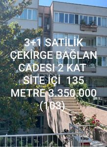 Konut-Daire