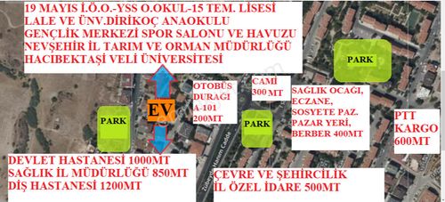 Konut-Daire