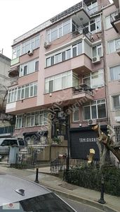 İşyeri-Ofis