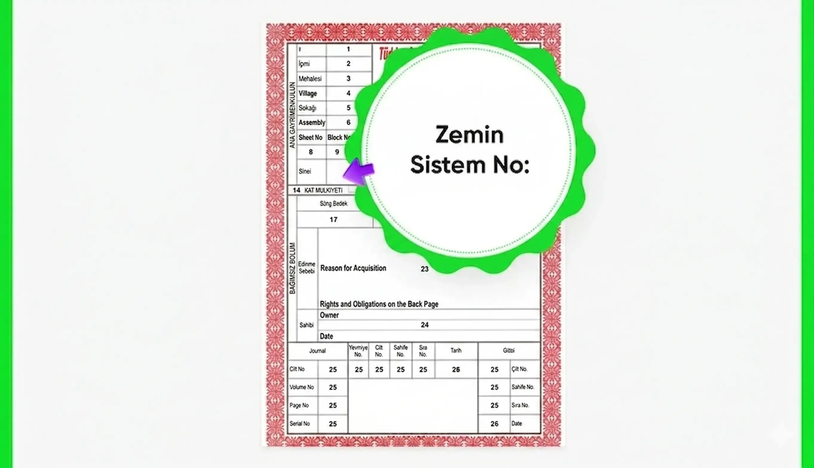 zemin sistem no