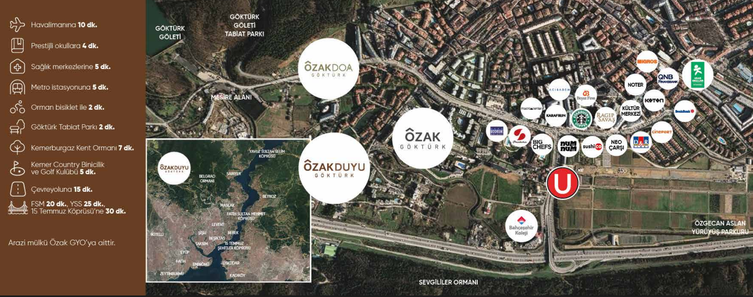 Konut Projesi Özak Duyu Göktürk, Eyüpsultan, İstanbul