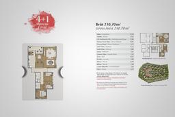 4+1 Konut Planı